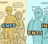 Image result for MBTI Memes INFJ