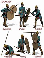 Image result for Persian Army