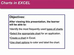 Image result for Excel Charting and Graphs