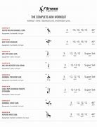 Image result for Forearm Workout Routine