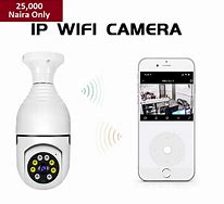 Image result for IP WiFi PTZ