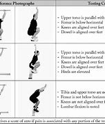 Image result for FMS Deep Squat