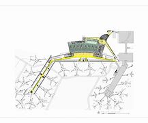 Image result for Philadelphia International Airport Master Plan