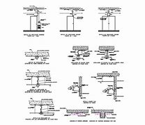 Image result for Smoke Detector Battery Operated Detail CAD