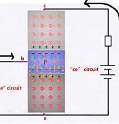 Image result for NPN Transistor Example