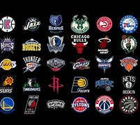 Image result for NBA Logo Guy