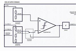 Image result for Power On Preset Circuit