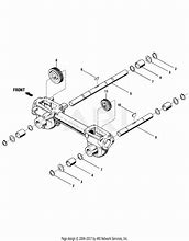 Image result for Troy-Bilt Bronco Tiller Parts Diagram