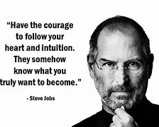 Image result for Success Quotes Inspirational by Famous People