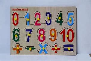 Image result for Board with Number Plain