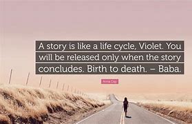 Image result for Quotes by Anna Dillon