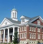 Image result for Colleges in Kentucky