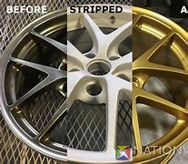 Image result for Powder Coating Rims