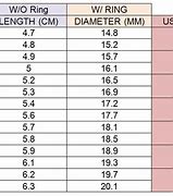 Image result for Ring Size Chart Canada