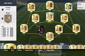 Image result for FIFA Ultimate Team Perfect Chemistry