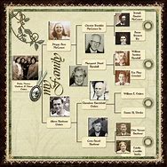 Image result for Family Scrapebook Template