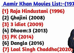 Image result for Aamir Khan Films