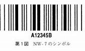 Image result for NW7 Barcode