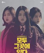 Image result for Korean Bully Drama