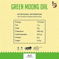 Image result for Green Moong Dal