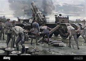 Image result for World War 1 Guns Plotting