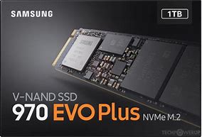 Image result for SSD Samsung EVO Plus 1TB