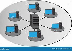 Image result for Local Area Network Diagram Example