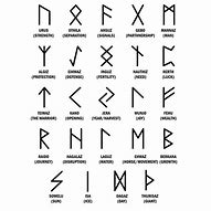 Image result for Norse Runes Iceland