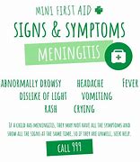 Image result for All Symptoms of Meningitis