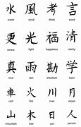 Image result for Japanese Kanji Elements