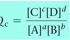 Image result for What Is a Reaction Quotient