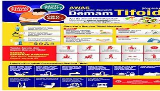 Image result for Poster Demam Tifoid