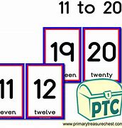 Image result for Number Line 11-20