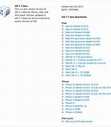 Image result for iOS 7 Beta 1