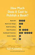 Image result for How Much Do Publishers Cost