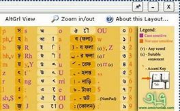 Image result for Bijoy Bangla Font