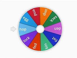 Image result for Jolly Phonics Word Box