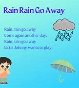 Image result for About to Rain