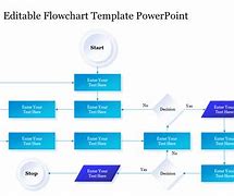 Image result for Free Templates for Flowcharts