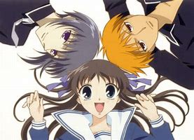 Image result for Fruits Basket TV