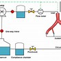 Image result for Lighting Control System Wiring Diagram