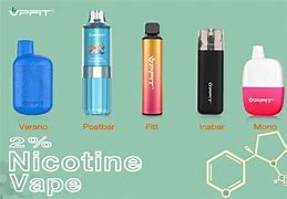 Image result for Nicotine Vape Liquid