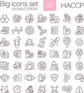 Image result for HACCP Emoji