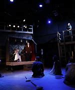 Image result for Dramatic Arts Colleges