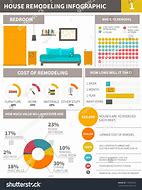 Image result for Home Remodeling Graphic