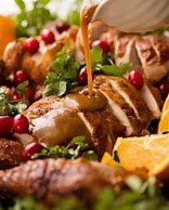 Image result for Turkey Gravy Recipe