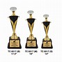 Image result for Wipro Awards 3 Trophy