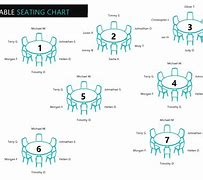 Image result for Round Table Seating Arrangement