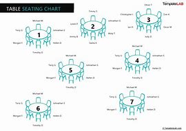 Image result for 10 Chairs Round Table Seating Chart Template