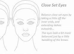 Image result for Eye Brow Set